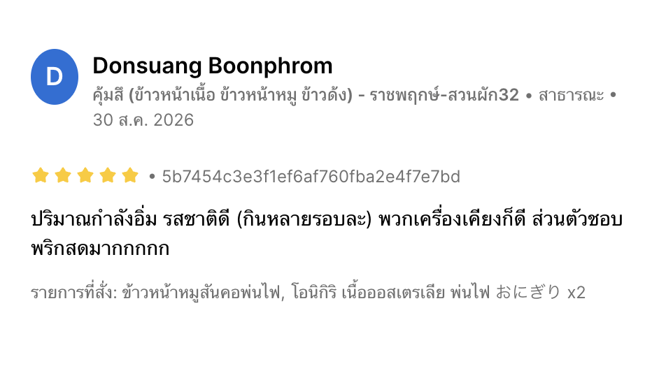 รีวิวจากลูกค้าคุ้มสึ ภาพที่ 2