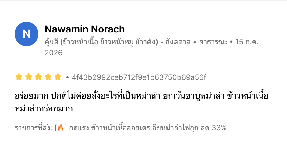 รีวิวจากลูกค้าคุ้มสึ ภาพที่ 6