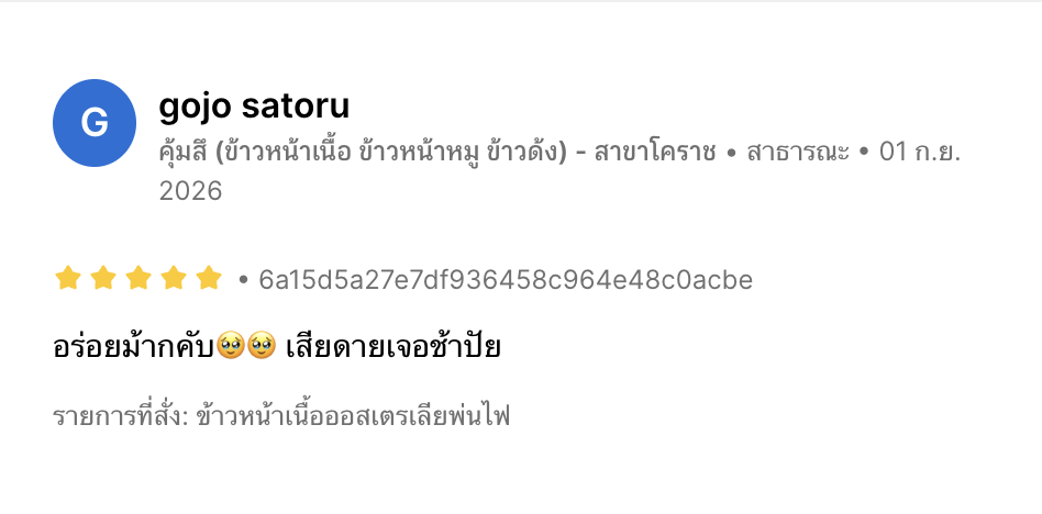 รีวิวจากลูกค้าคุ้มสึ ภาพที่ 8
