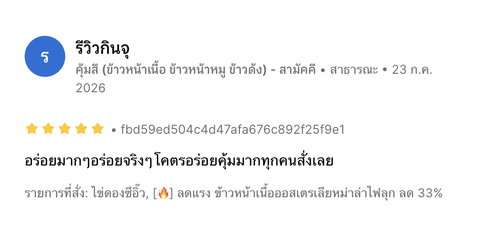 รีวิวจากลูกค้าคุ้มสึ ภาพที่ 13